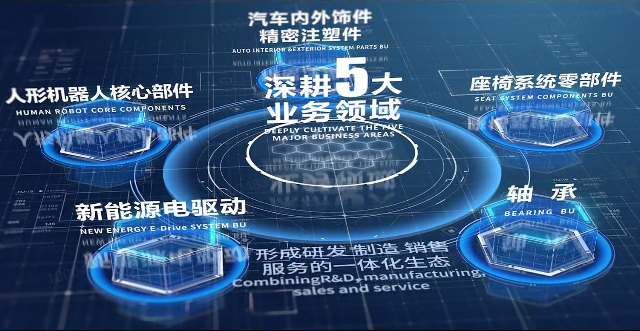 江南官方网站-江南online（中国）股份宣传片